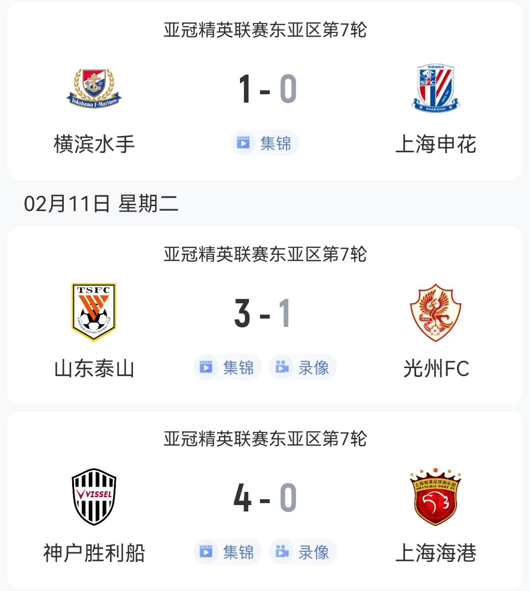  1勝2負！中超3隊本輪亞冠：泰山3-1光州，申花海港征戰日本均告負