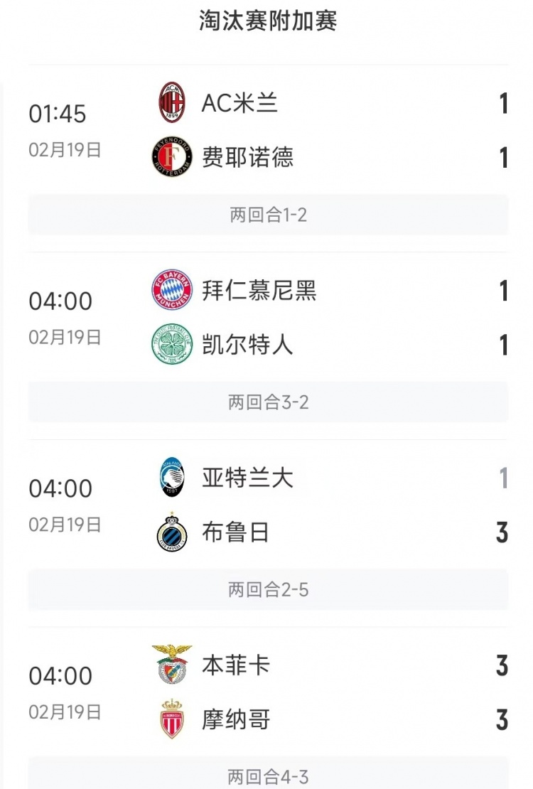 今日歐冠4支五大聯賽球隊3支遭淘汰,僅拜仁涉險過關