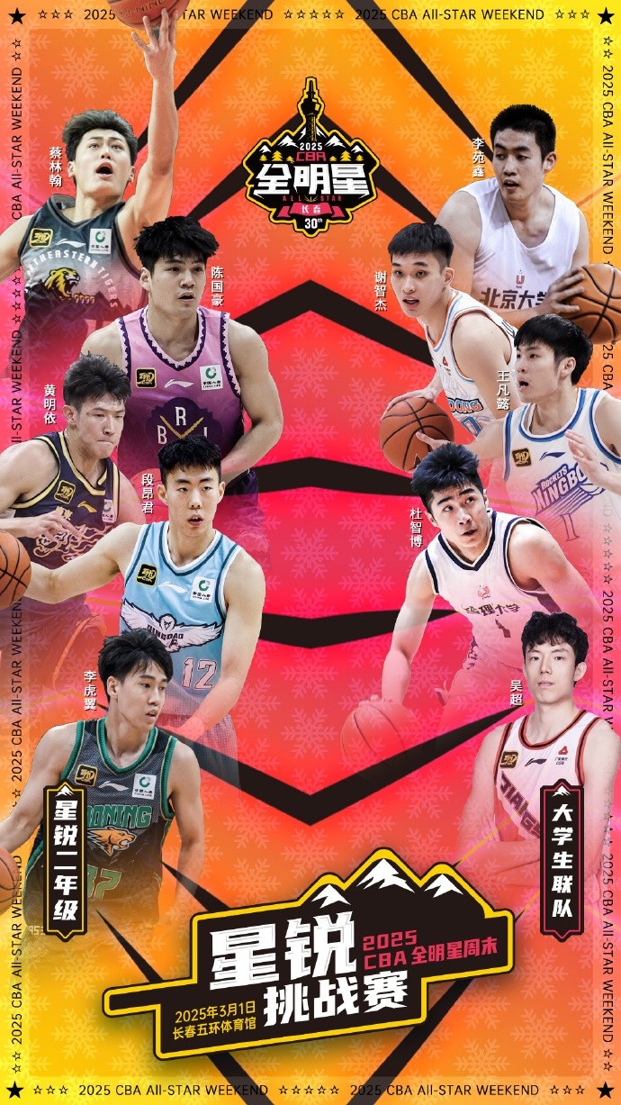  CBA星銳賽：狀元謝智杰領銜大學生聯隊 陳國豪張文逸黃明依在列