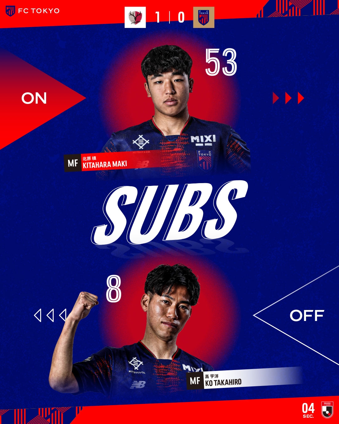 東京FC小將北川槙以15歲7個月的年齡,創J1聯賽最年輕出場紀錄