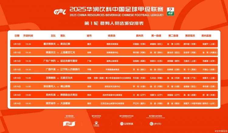 中甲首輪裁判名單:張楊帆執法廣州豹vs延邊,王陽執法蘇州vs陜西