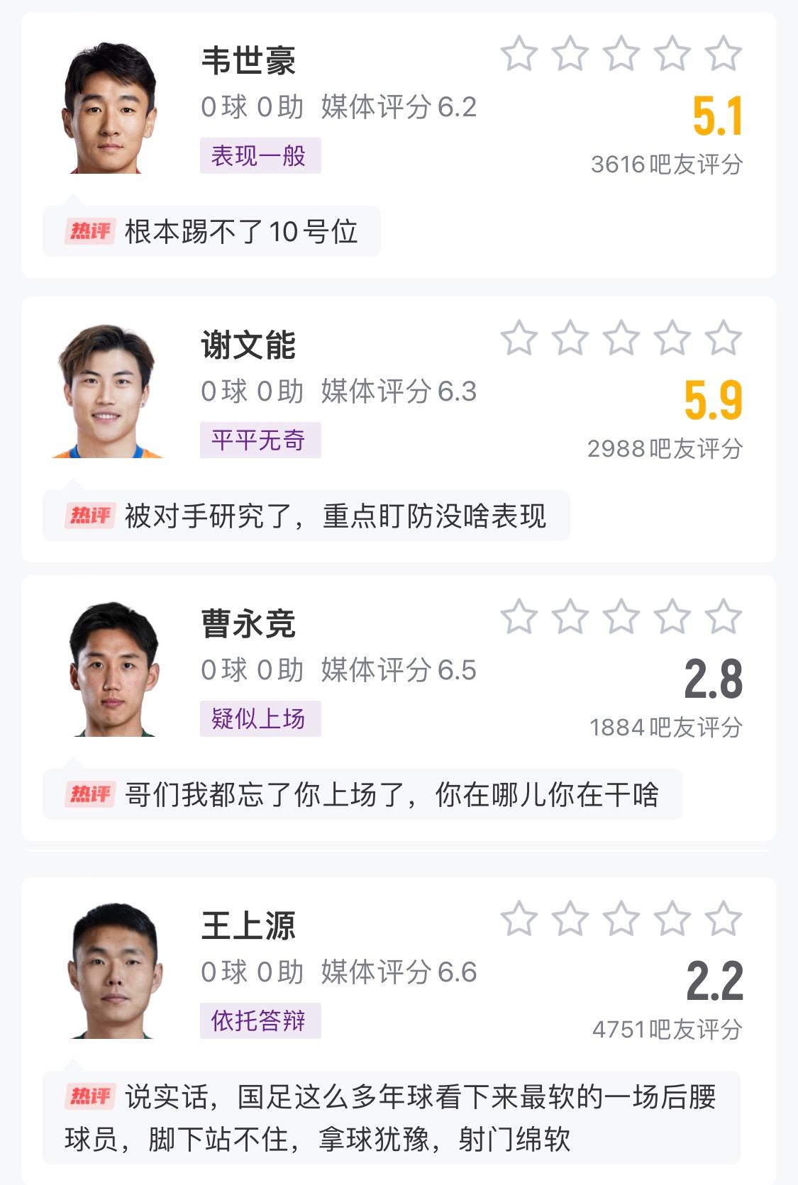  中場成短板！國足菱形中場評分普遍低迷，吧友：韋世豪踢不了10號