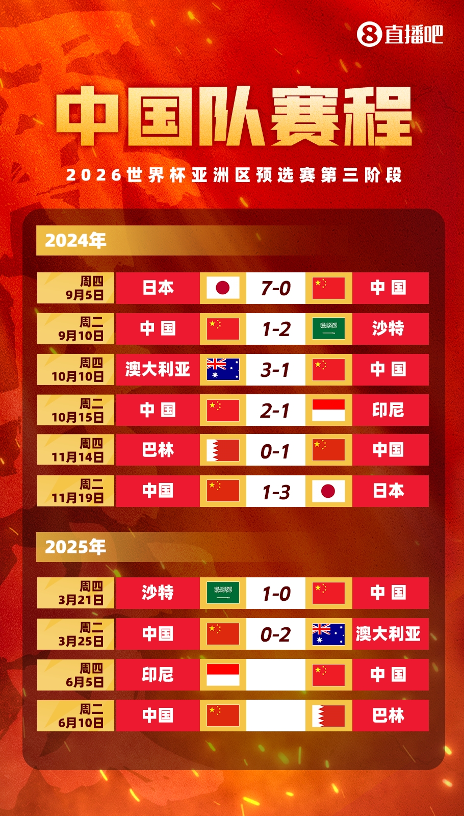  豐臻：客場必須贏印尼，難度真不小，別長期集訓了，聯(lián)賽正常打吧