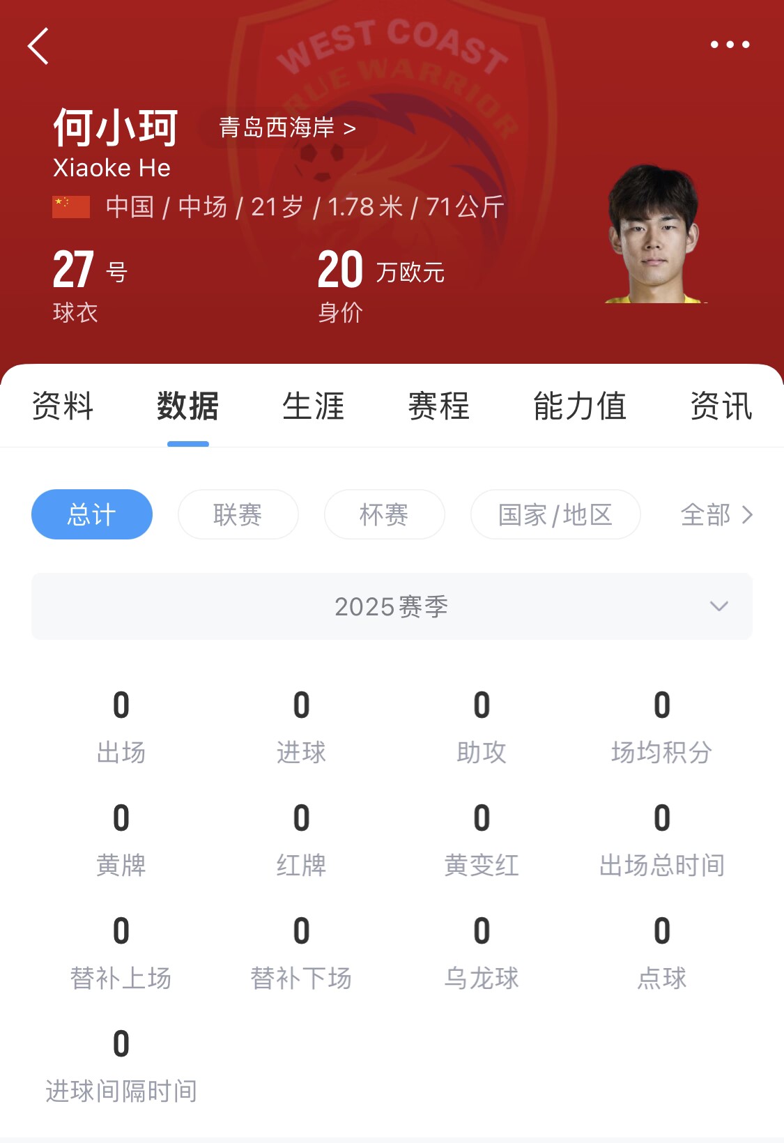 天賦難兌現?21歲何小珂中超前3輪0登場,出身泰山青訓&留洋多地